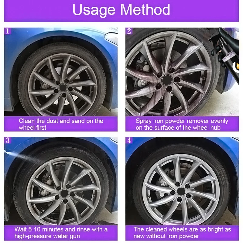 Removedor de pintura de rueda  - Wheel Cleaner Alloy reseña y precio