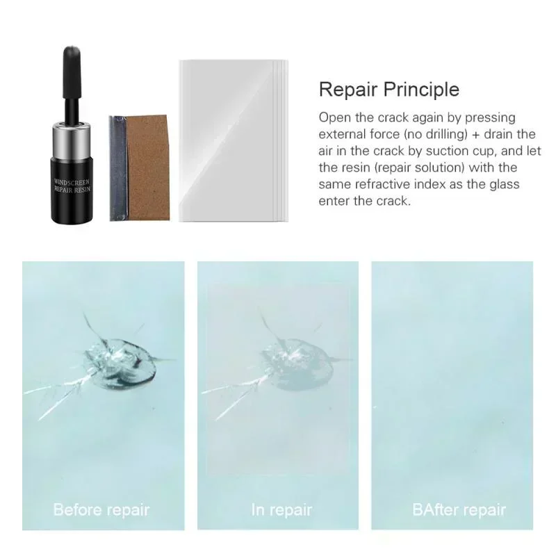 Herramienta de Reparación de P - Glass Cleaner Streak reseña y precio