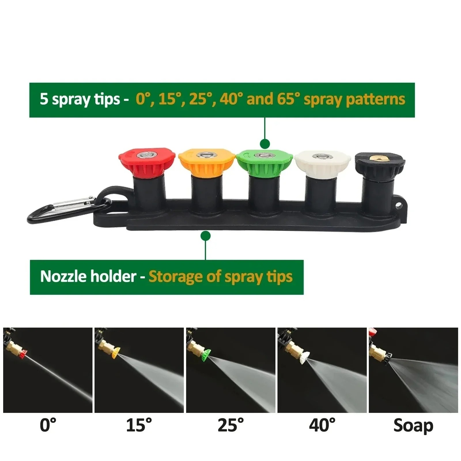 Kit de Pistola de Espuma y Lav - Pressure Washer Foam Gun reseña y precio