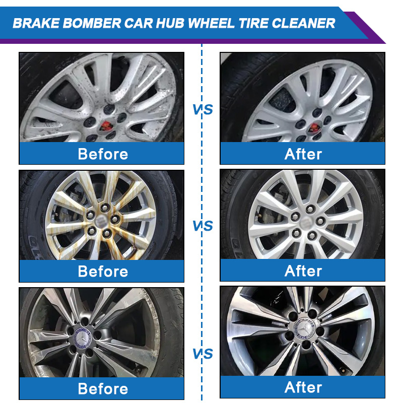 Limpiador de neumáticos de rue - Wheel Cleaner Alloy reseña y precio
