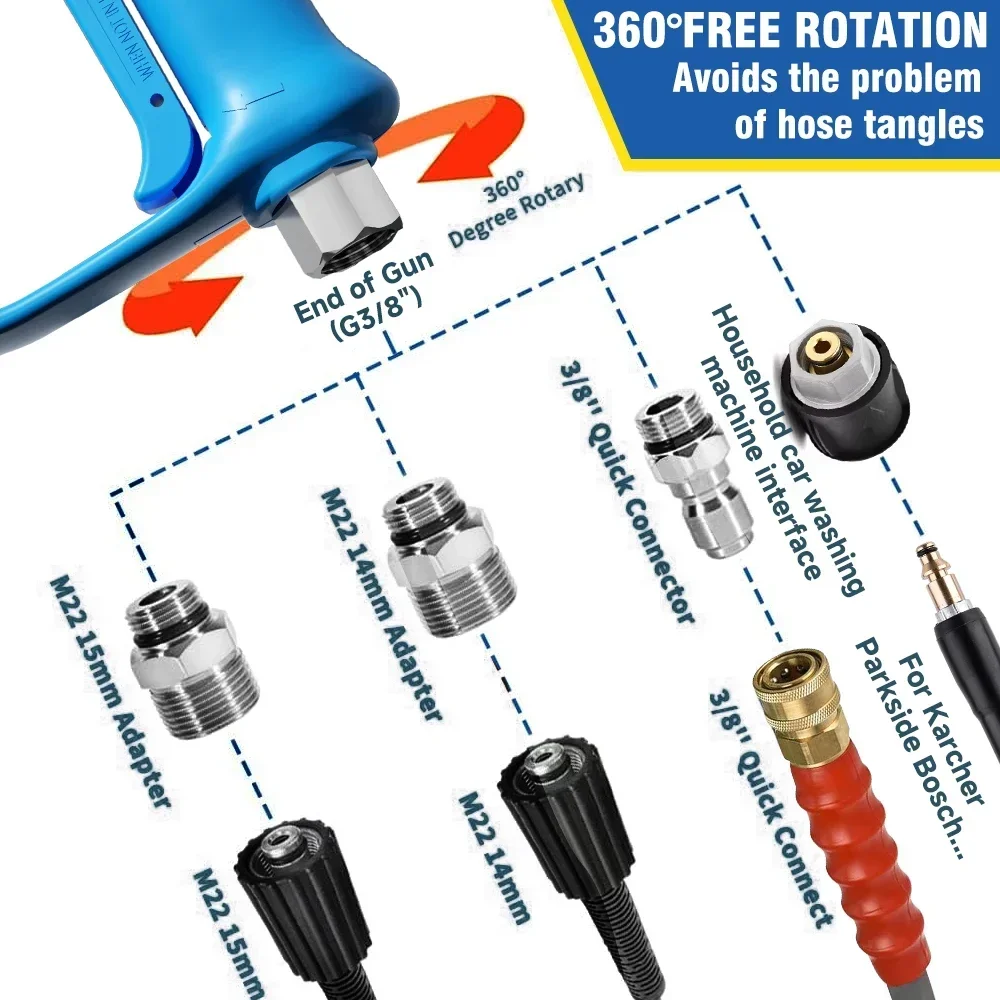 Lavadora de alta presión, bote - Pressure Washer Foam Gun reseña y precio