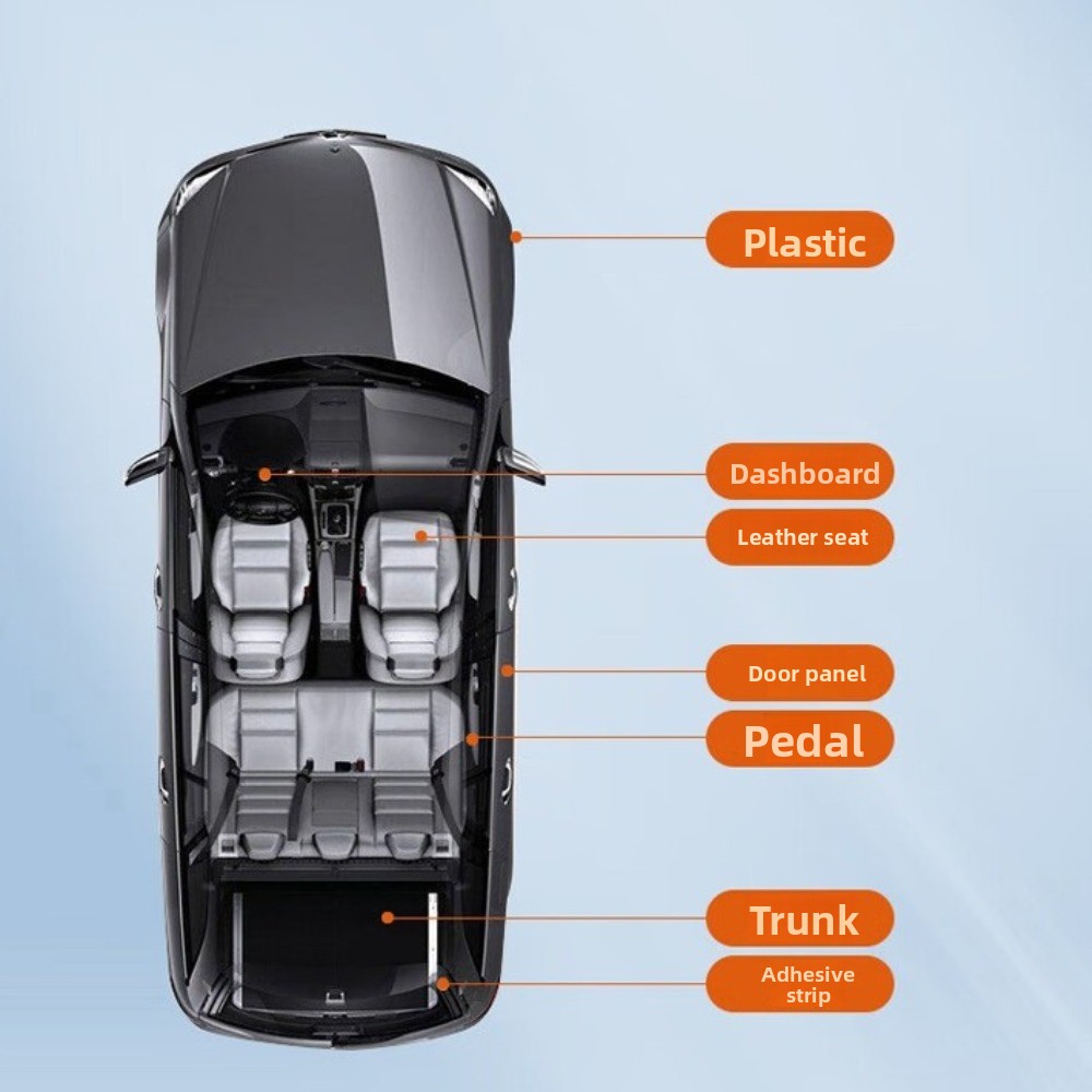 Nuevo revestimiento de cristal - Trim Restorer Plastic reseña y precio