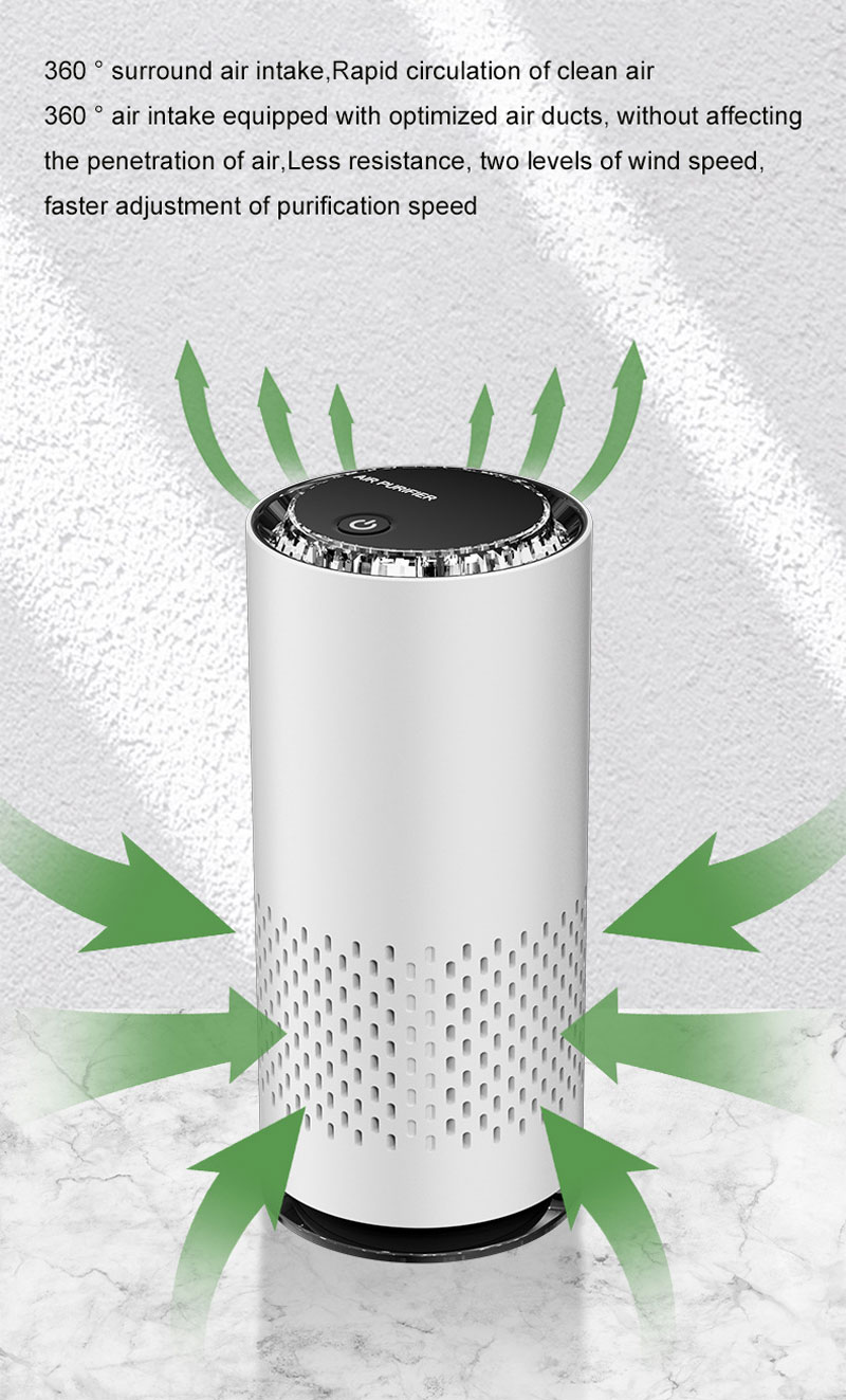 Purificador de aire USB, filtr - Odor Eliminator Car reseña y precio